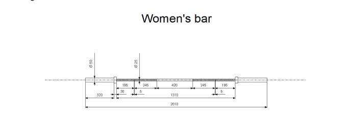 iwf certified barbells